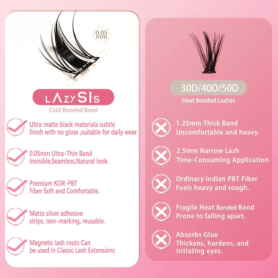 fairy lash only (D Curl) - Lazysislash